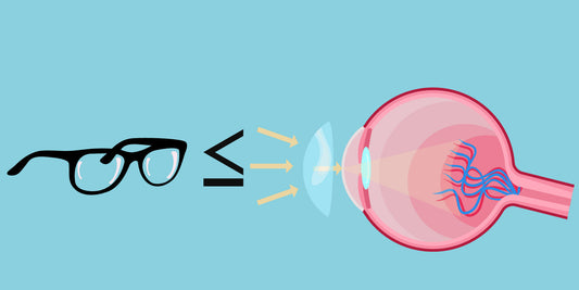 The Safety and Health Benefits of Wearing Colored Contacts